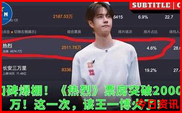 谷里好玩的景点有哪些